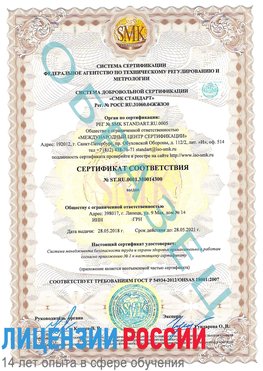Образец сертификата соответствия Кисловодск Сертификат OHSAS 18001